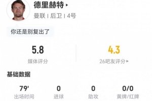 德里赫特复出首秀:传球成功率91.7%+1解围1拦截 获评5.8分